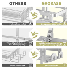 GAOKASE caddy features 10 hooks and a soap basket for towels and gels.
