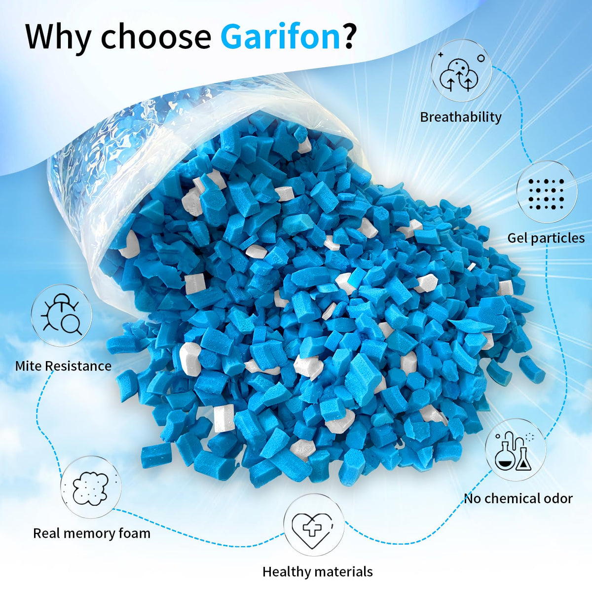Garifon memory foam with gel particles absorbs moisture for cooler comfort.