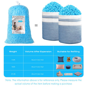 Garifon odor-free stuffing with plant-based dyes for safe family use