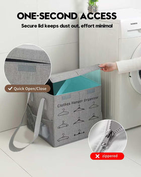 Garlloupath dust-proof lid protects hangers between laundry cycles.