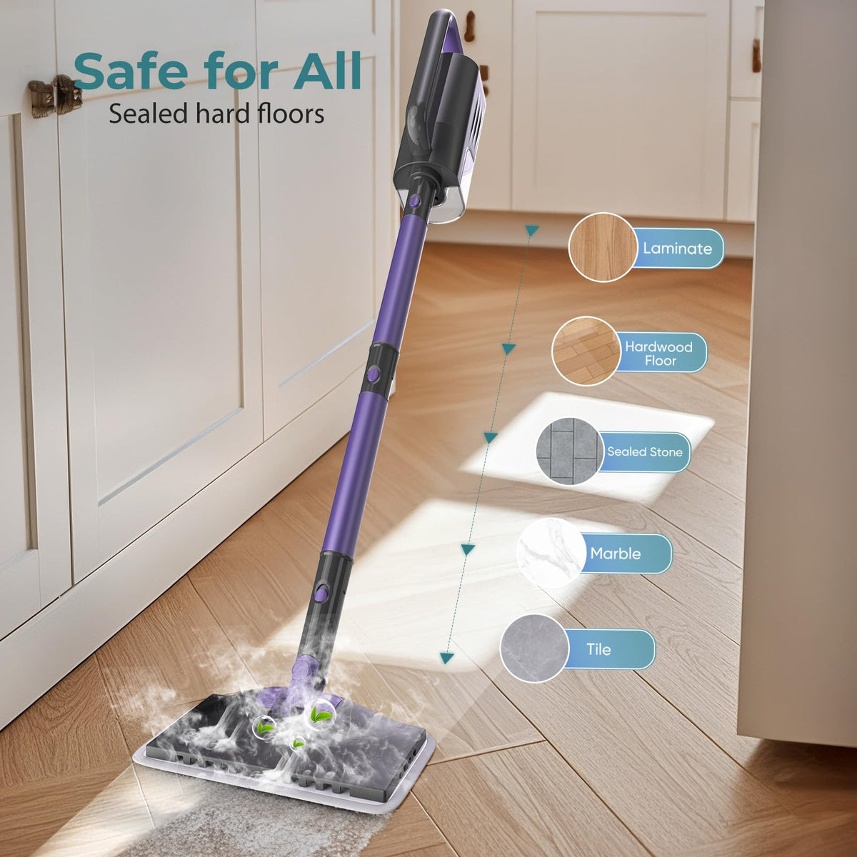 Gatlei Steam Mop washable pads for repeated use.