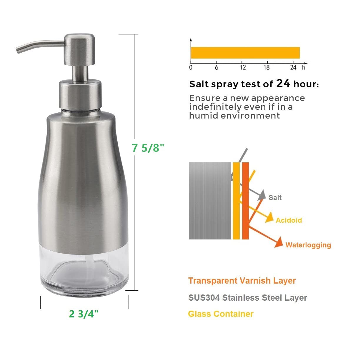 Gaussra non-slip coaster under dispenser to prevent sliding on countertops