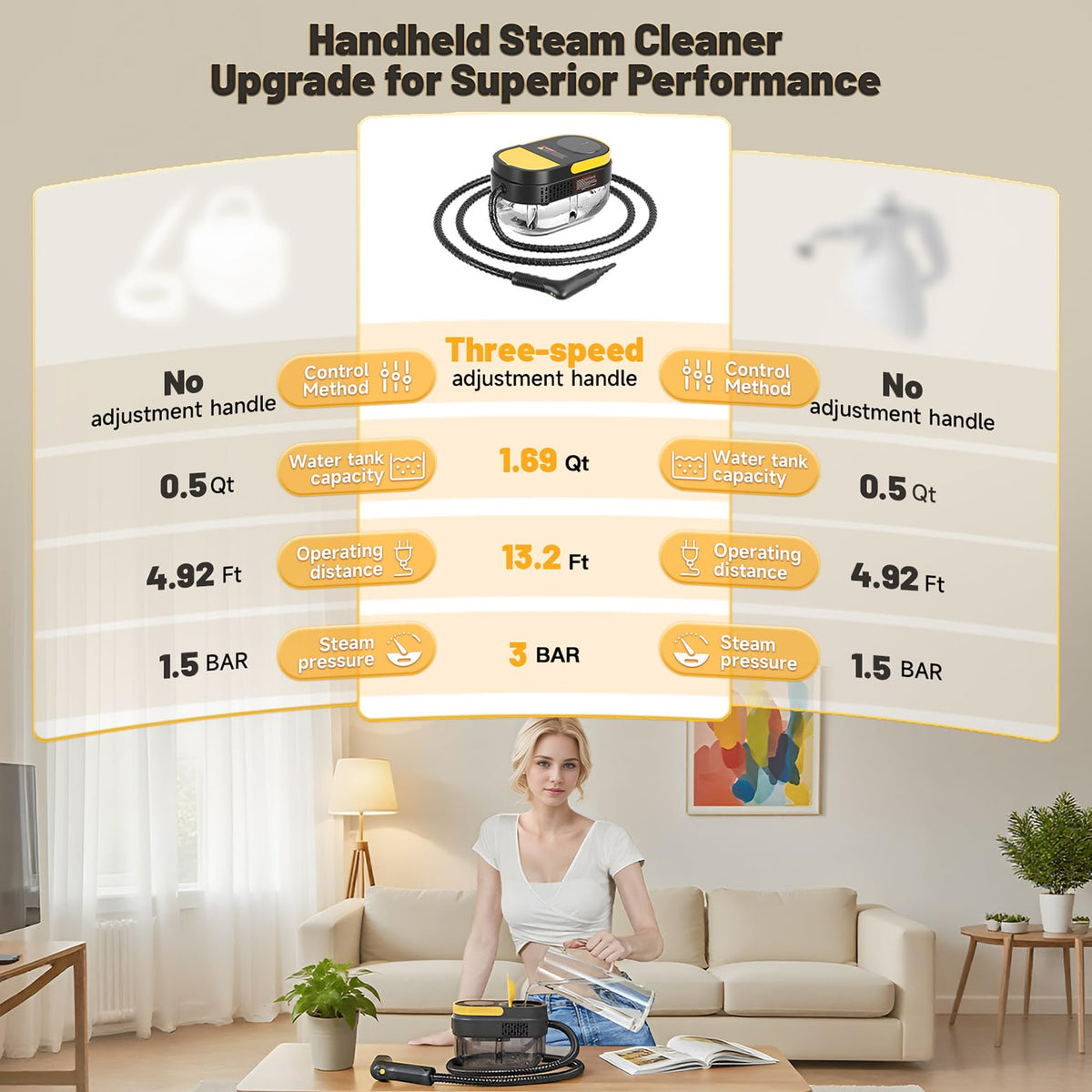 Gautye steam cleaner accessory kit for diverse cleaning tasks