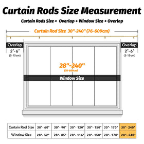 GEEBOBO outer diameter 1inch image highlights sturdy, easy to secure drape support.