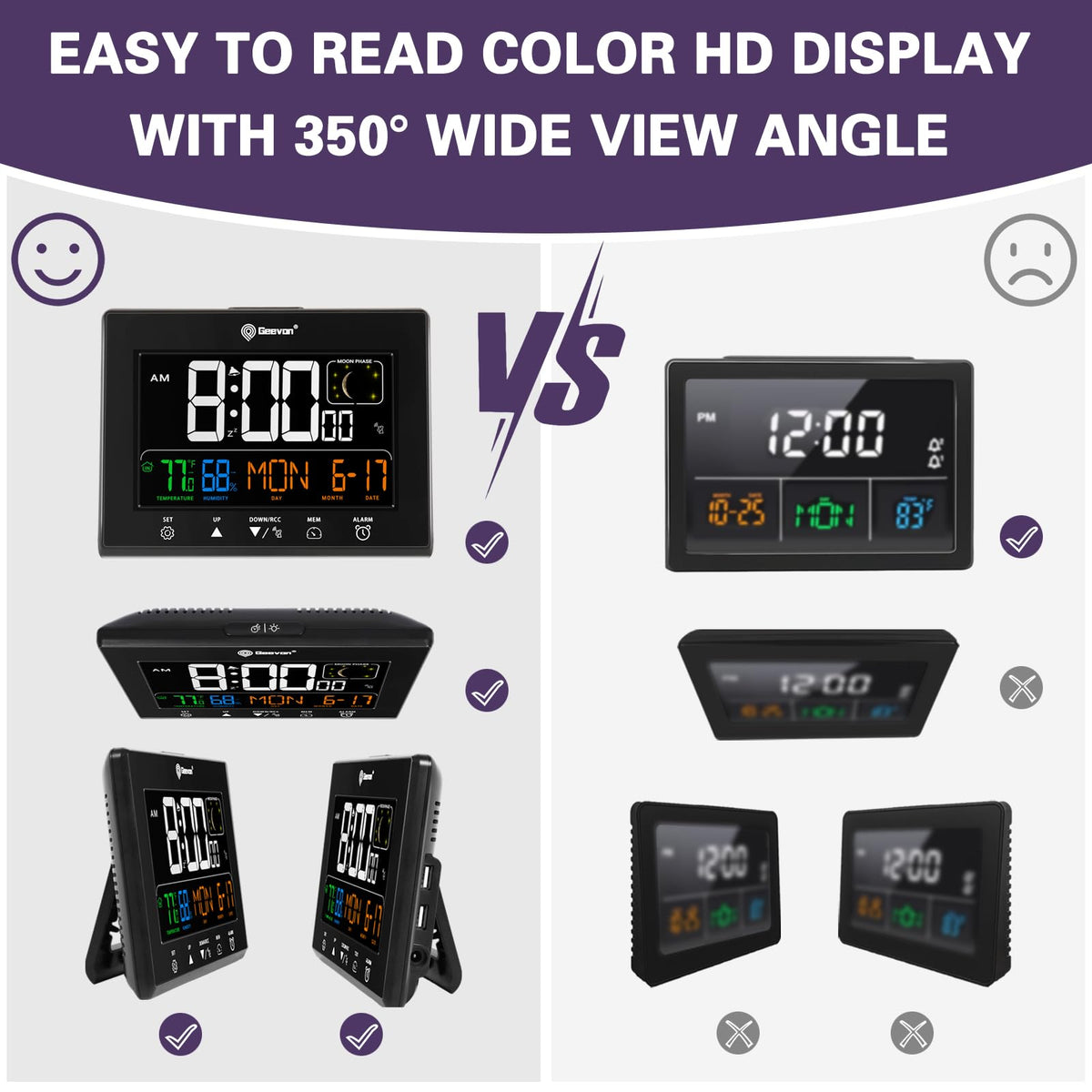 Geevon clock featuring two USB ports to conveniently charge devices.