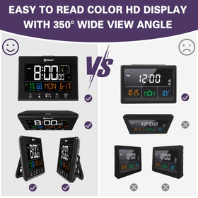 Geevon clock featuring two USB ports to conveniently charge devices.