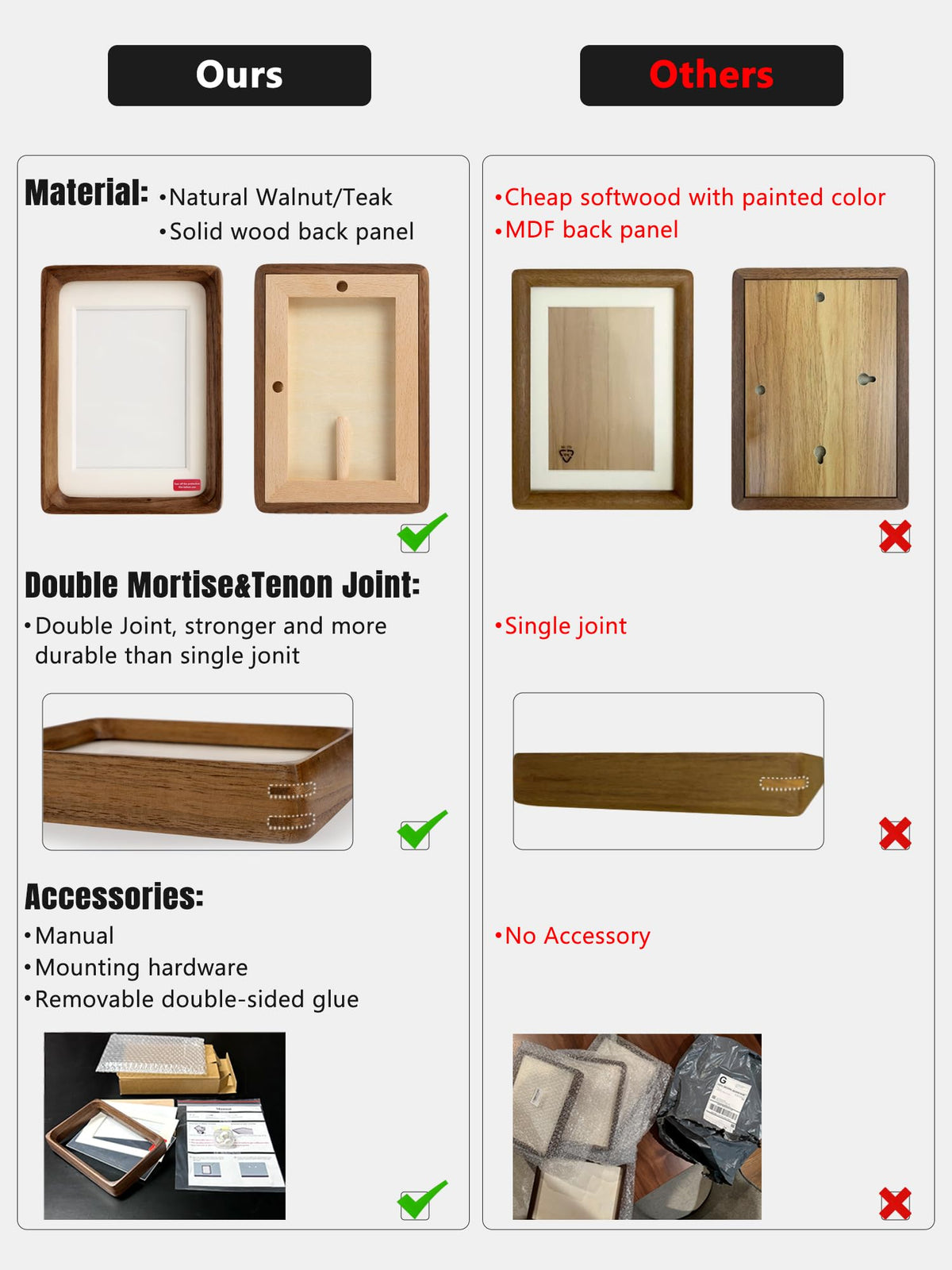 Generic back panel with ball retaining spring keeps photos secure