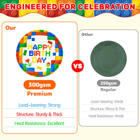 Generic building blocks plates set offers sturdy dinnerware for 20 guests.