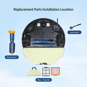 Generic Shark Matrix side brush reaches edges for thorough edge cleaning