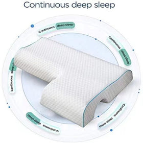 Generic Slow rebound memory foam provides lasting comfort for nights