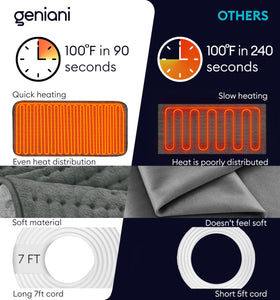 GENIANI auto shut-off feature ensures safe, worry-free use.