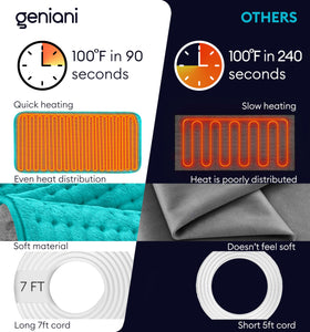 GENIANI heating pad for neck and shoulders delivering targeted warmth
