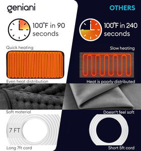 GENIANI ultra-soft microfiber fabric for gentle, cozy comfort.