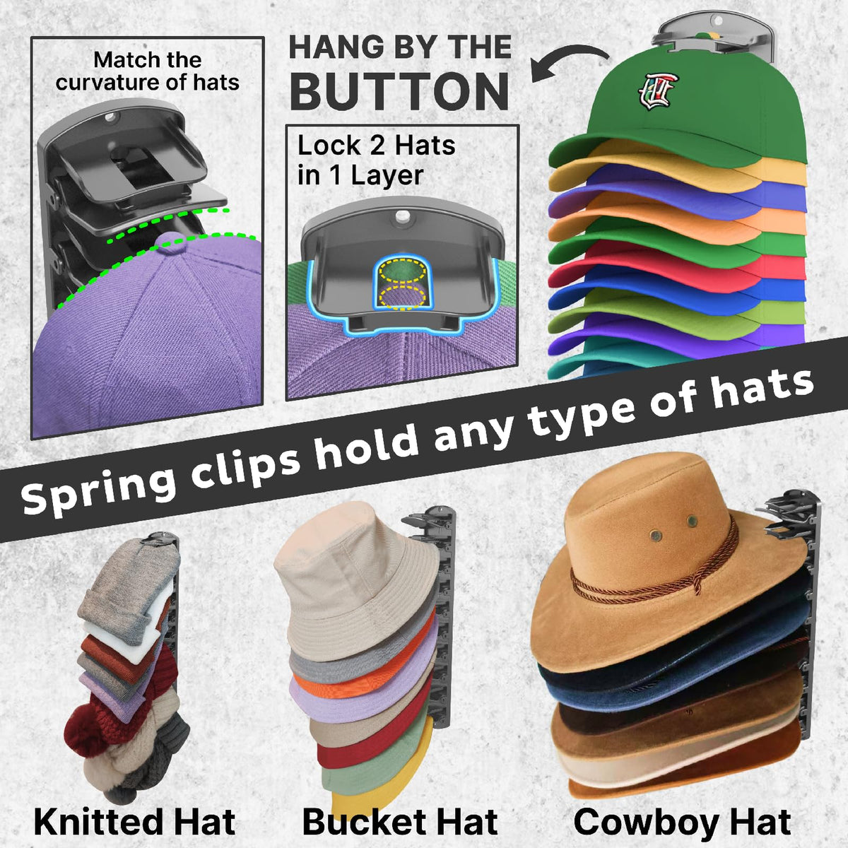 Genicuts ABS plastic hat organizer with slim profile fits tight spaces.