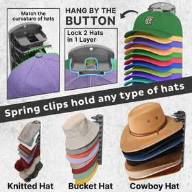 Genicuts ABS plastic hat organizer with slim profile fits tight spaces.