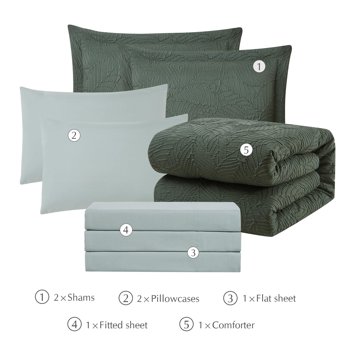 Geniospin comforter close-up shows textured botanical pattern.