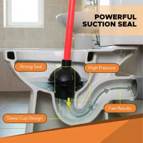Get Bats Out elongated-toilet design fits standard and elongated bowls