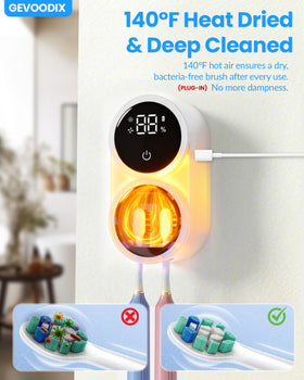 GEVOODIX compatible with electric, manual, and kids' brushes.