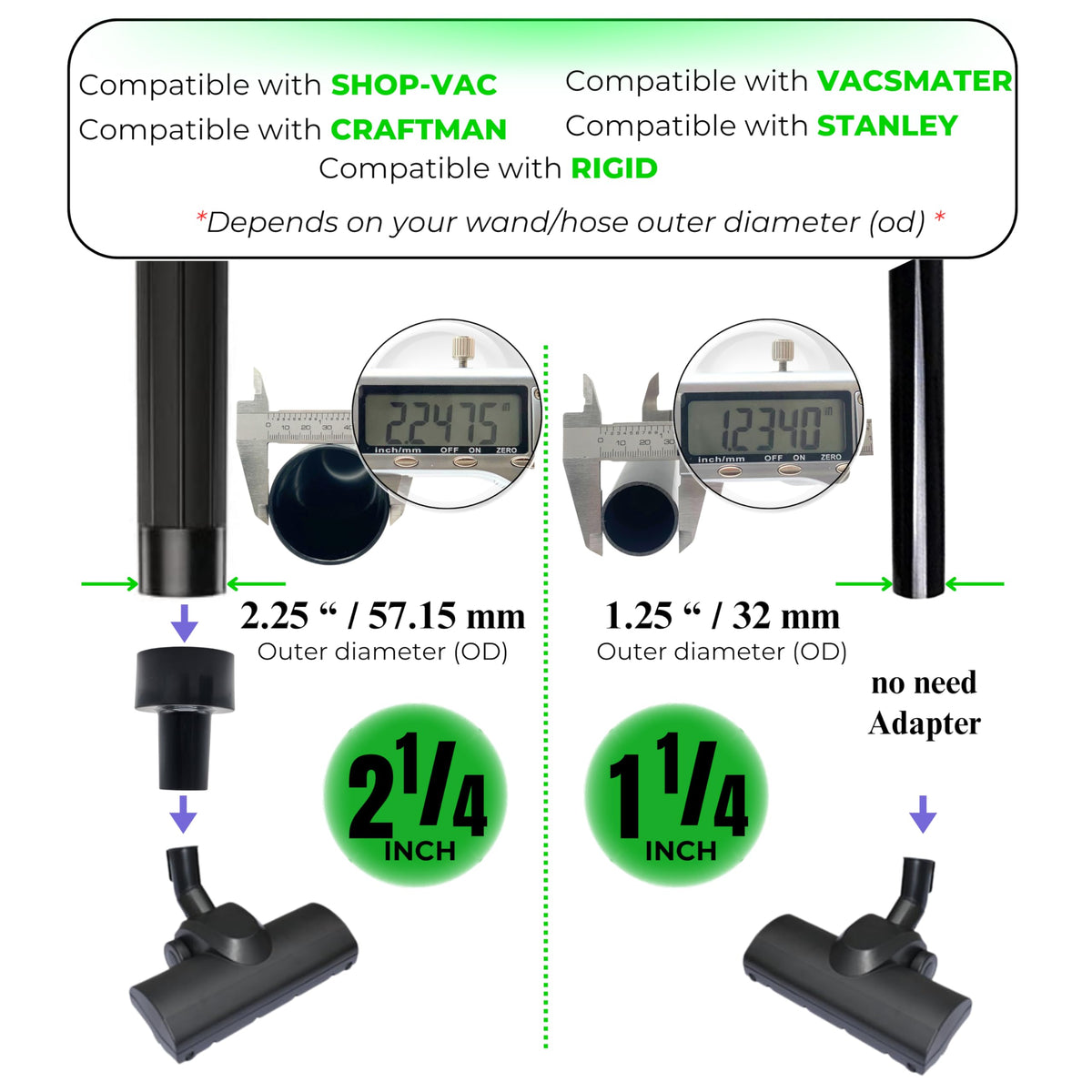 GHAMADE adapter simplifies setup for quick vacuum upgrades