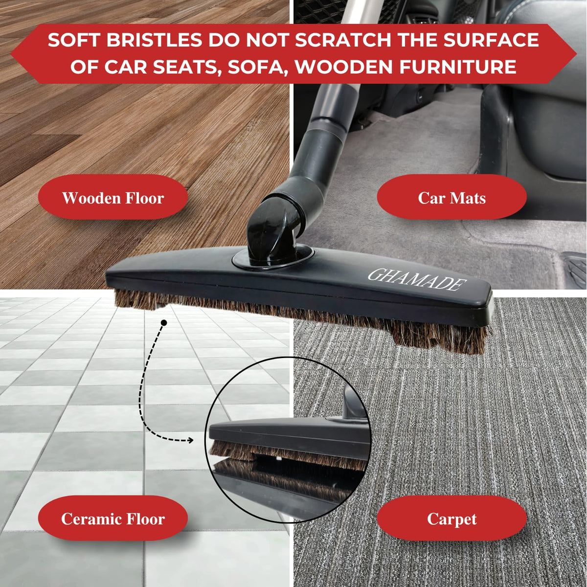 GHAMADE multi-size adapter streamlines connections across common diameters.