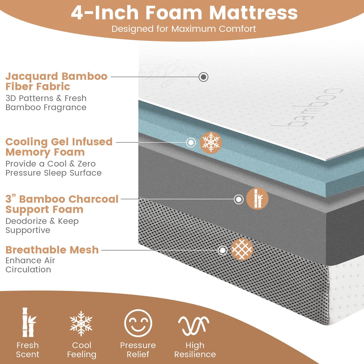 Giantex gel infused memory foam delivers cooling comfort and pressure relief.