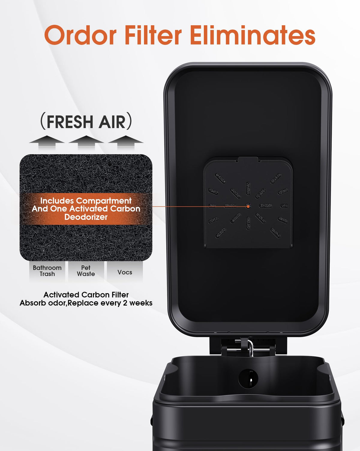GibHerz foot-pedal operation enables hands-free lid opening.