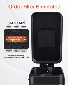 GibHerz foot-pedal operation enables hands-free lid opening.