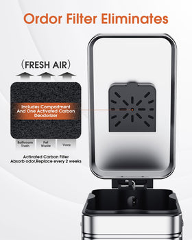 GibHerz pedal-operated trash can keeps hands clean.