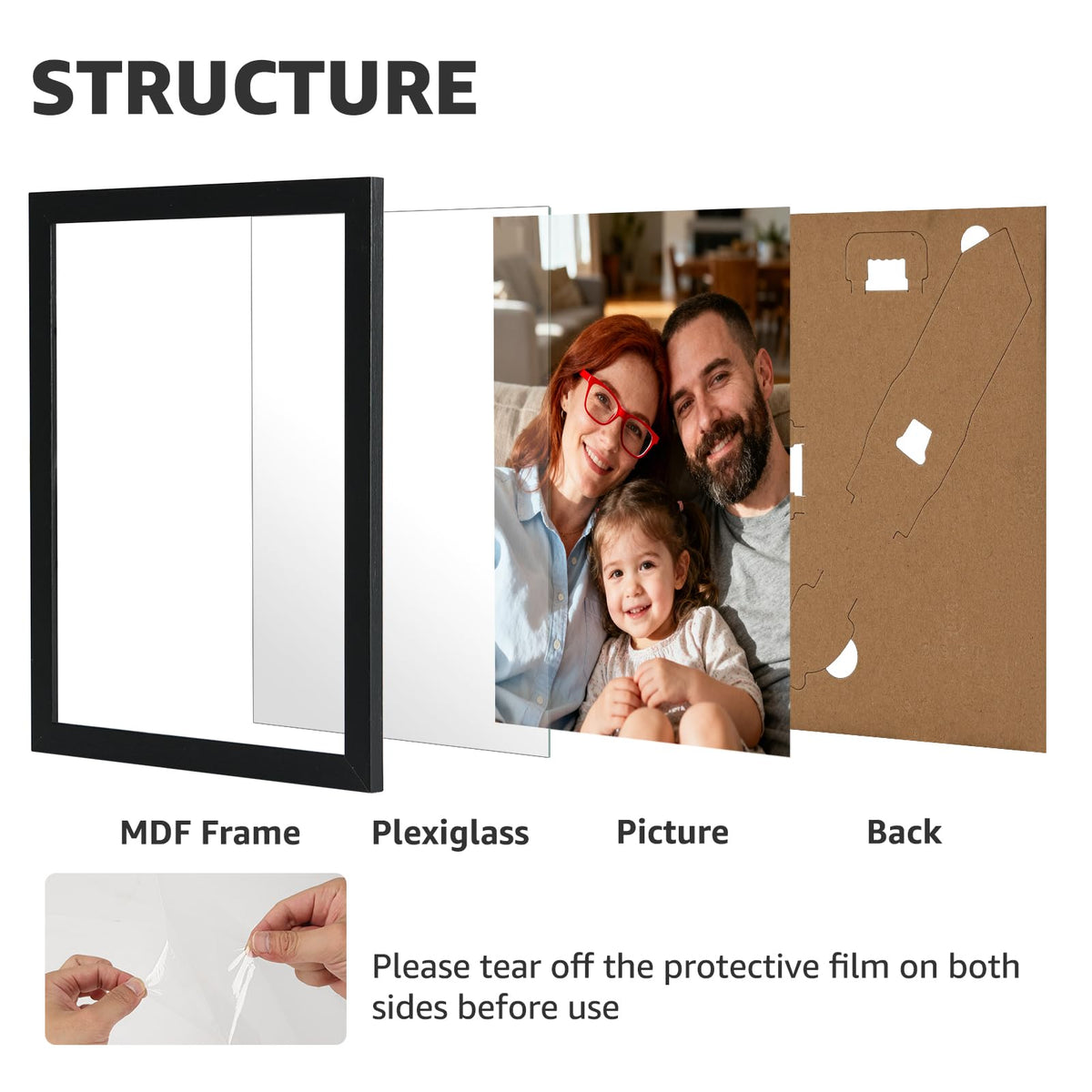 Giftgarden secure packaging protects frames during shipping