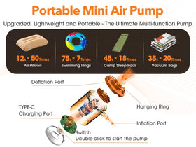 GIGA PUMP deflation option helps compress storage bags.