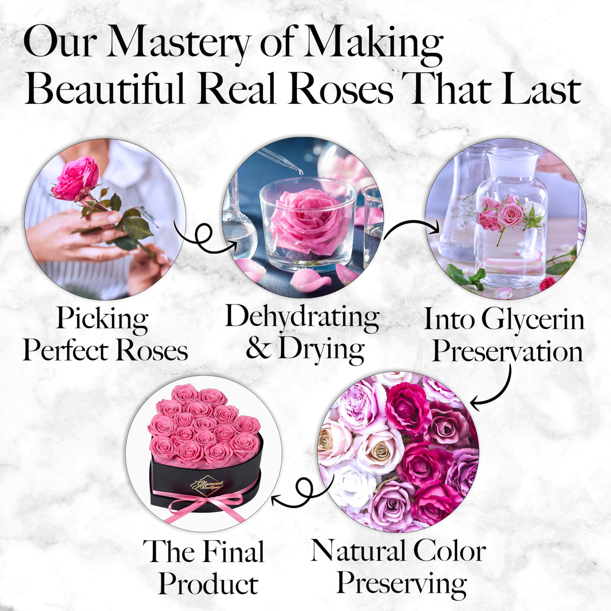GLAMOUR BOUTIQUE elegant wood-tray display with preserved roses
