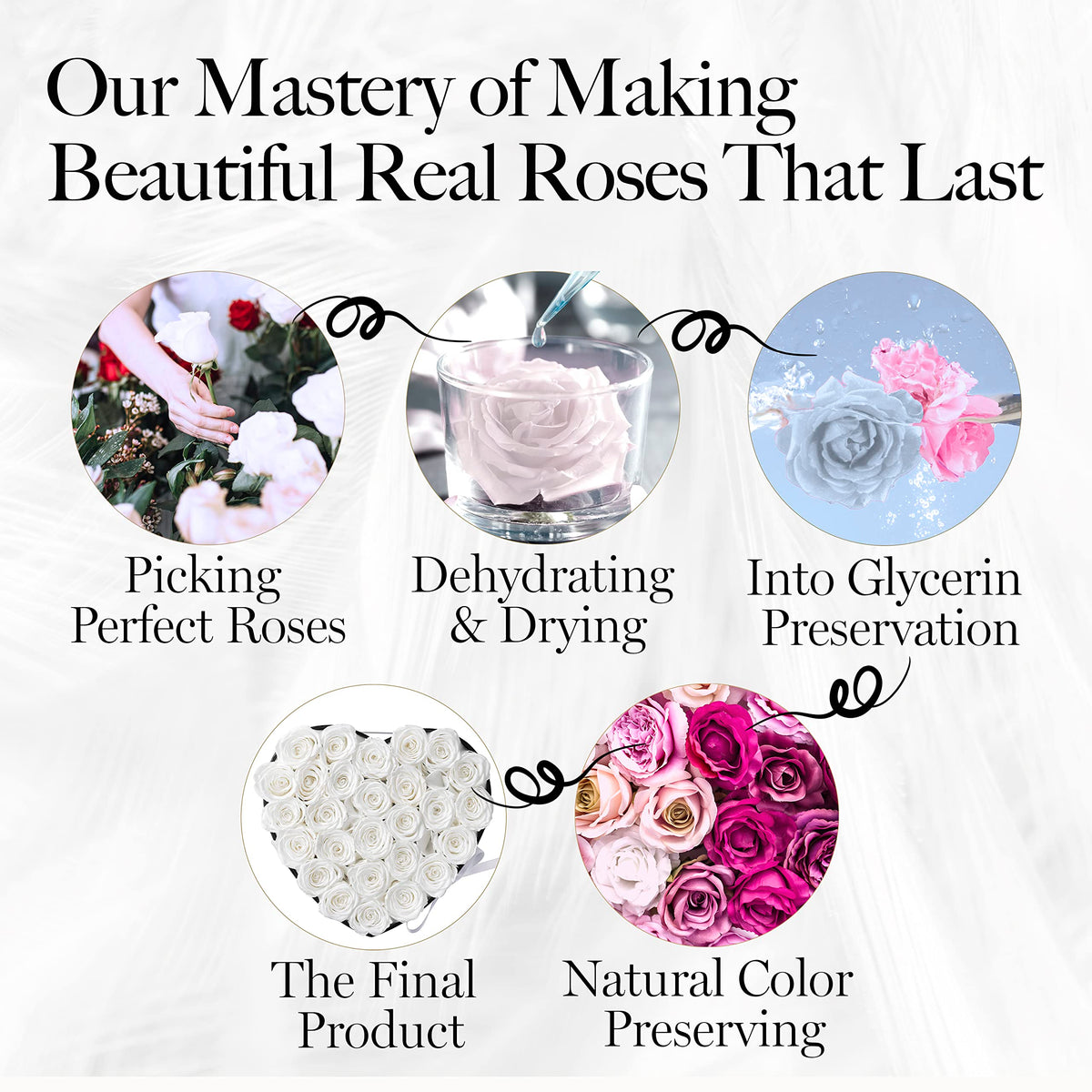 GLAMOUR BOUTIQUE elegant home decor centerpiece with preserved roses