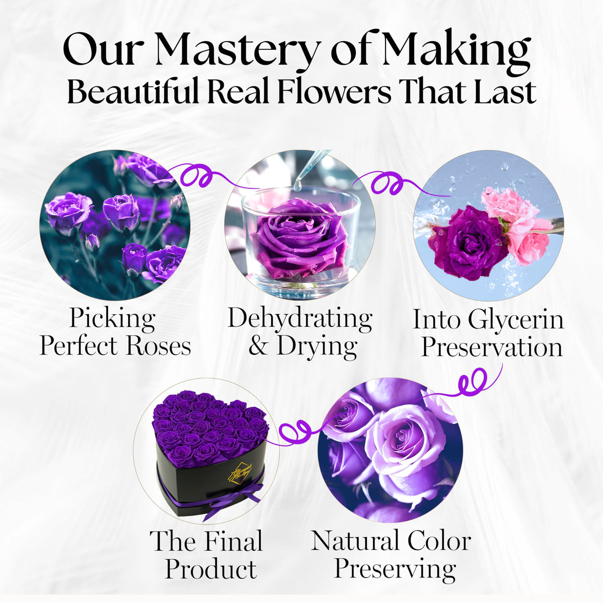 GLAMOUR BOUTIQUE ideal for Mother's Day, birthdays, anniversaries, or weddings.