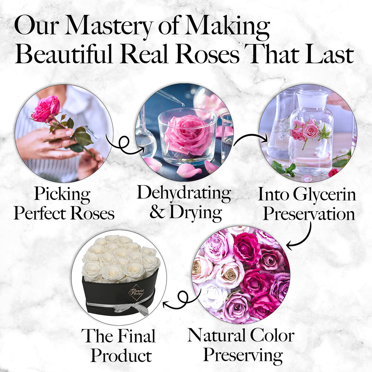 GLAMOUR BOUTIQUE wedding roses centerpiece for refined decor