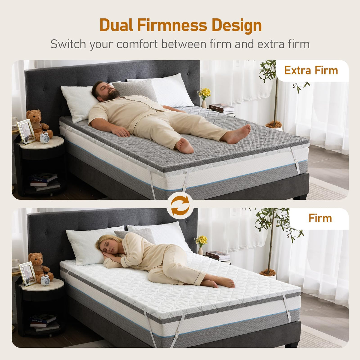 Glendan dual firmness topper showing ergonomic 5-zone layout for balanced support.