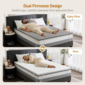 Glendan dual firmness topper showing ergonomic 5-zone layout for balanced support.