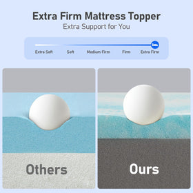 Glendan topper with anti-slip straps keeps surface secure all night.