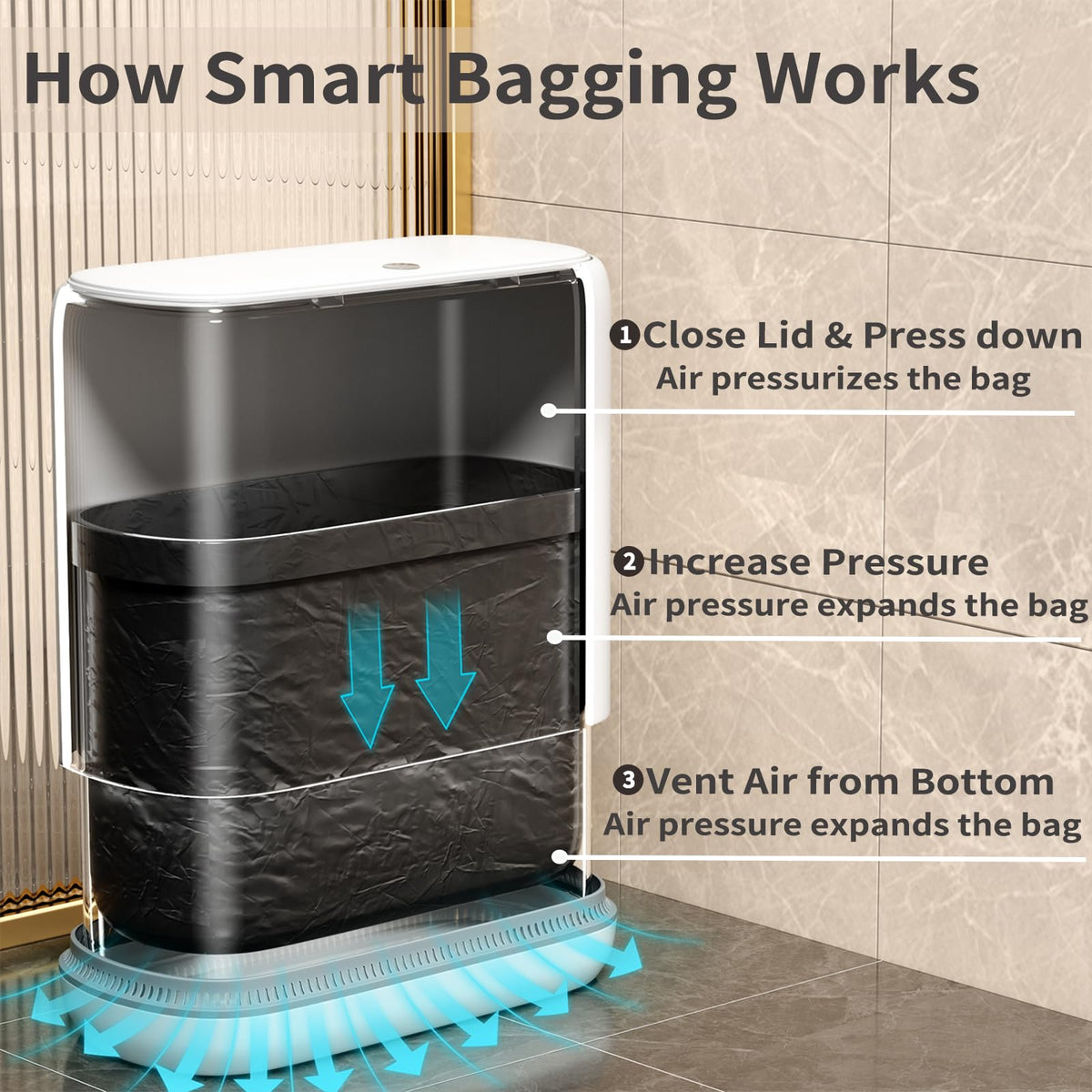 Gleynest 3-gallon trash bin with pop-up lid for easy one-handed use.