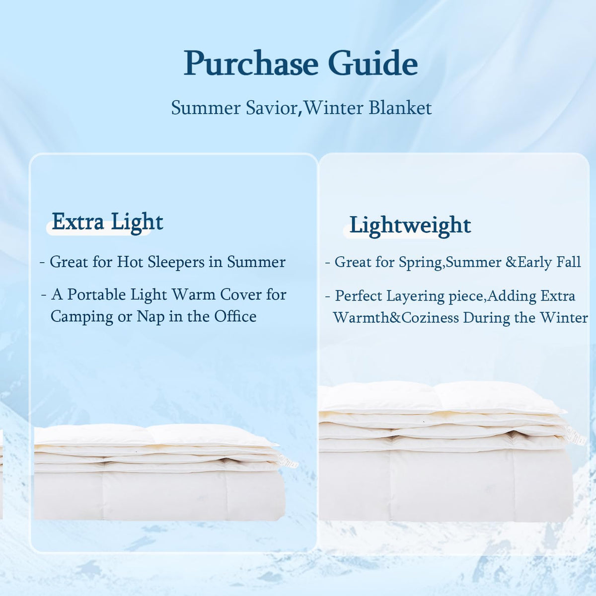 Globon all-season use visual showing versatile warmth year-round.
