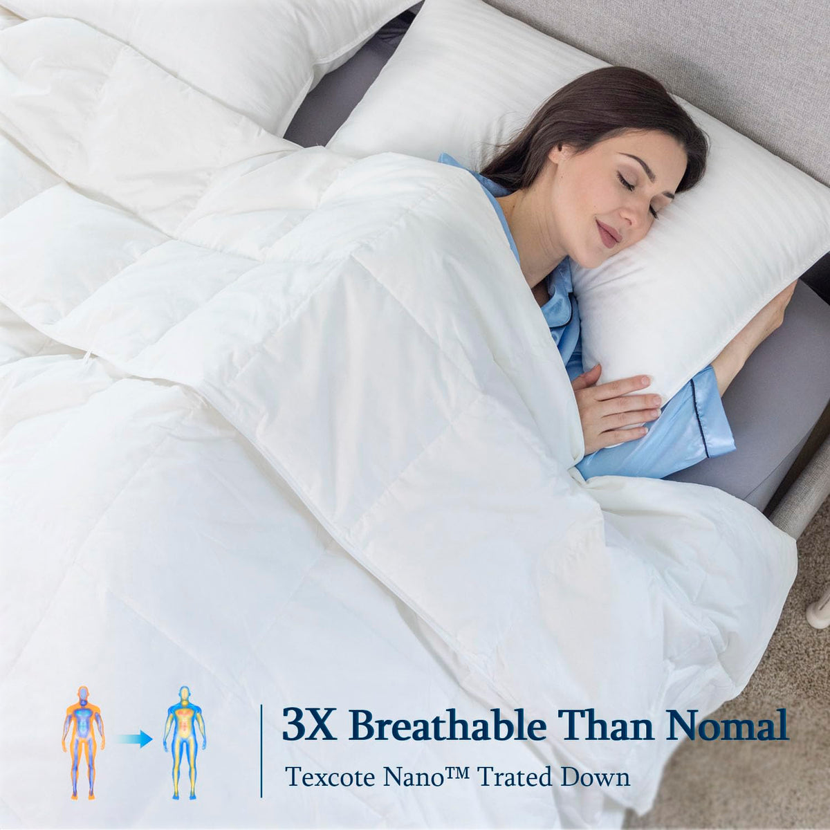 Globon comforter fill with 75% premium down for breathable loft and fluff.
