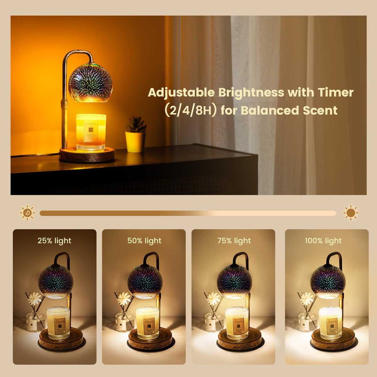 Glocusent dimmable brightness adjusts fragrance diffusion and mood