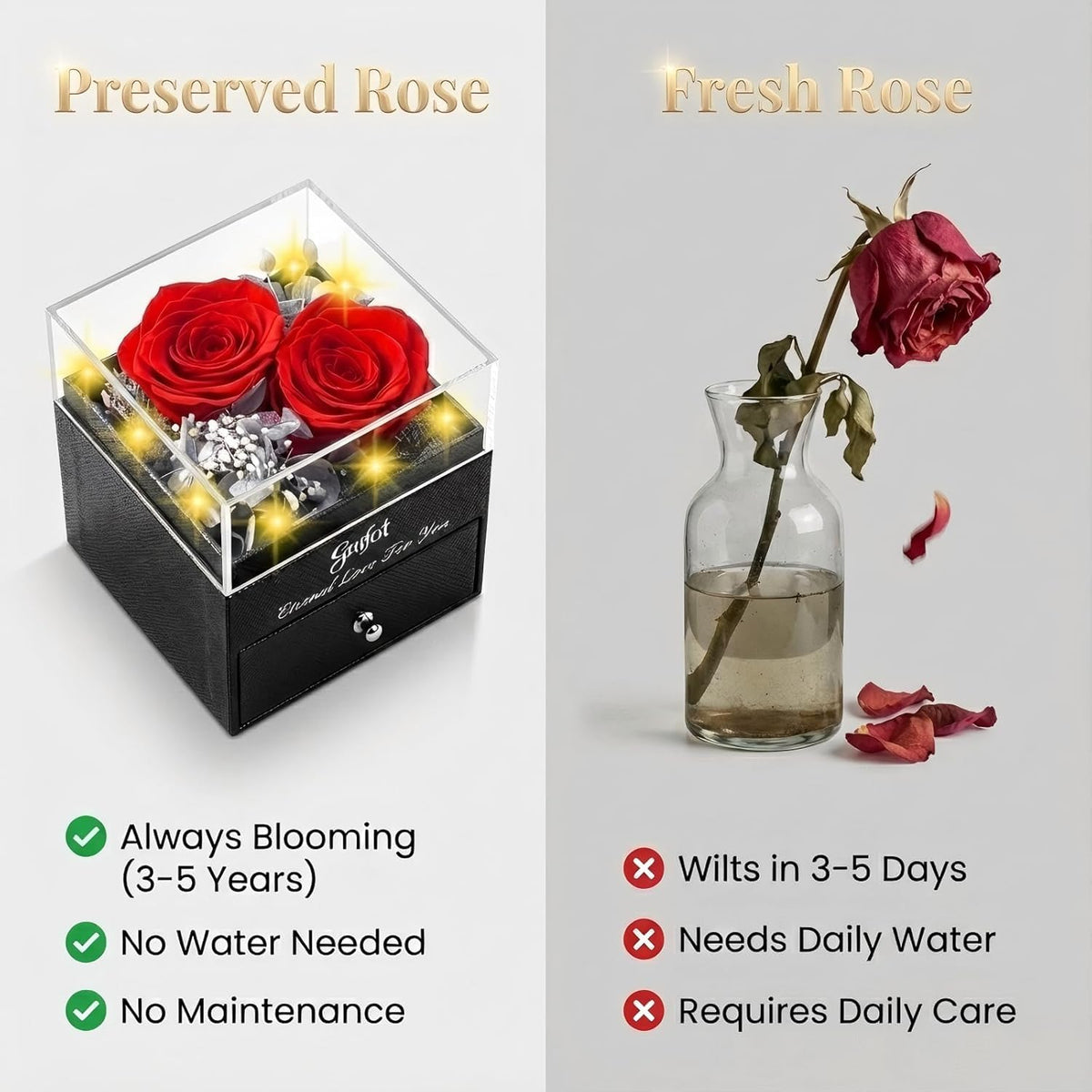 Gift box with rose and card ready for gifting by Gnifot.