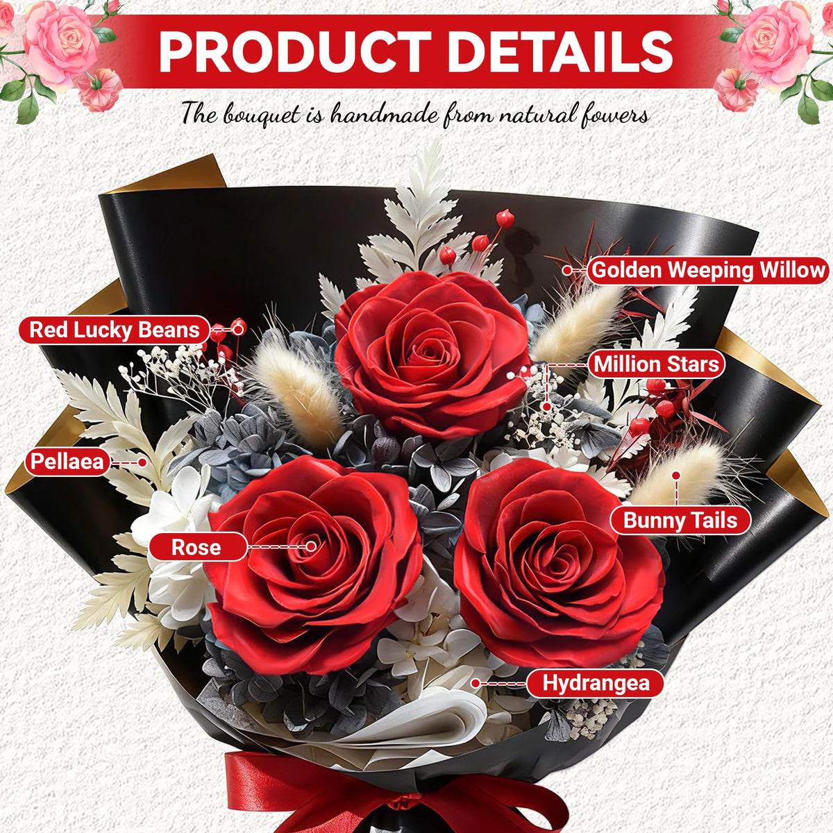 Gnifot luxury gift box and card ready for gifting