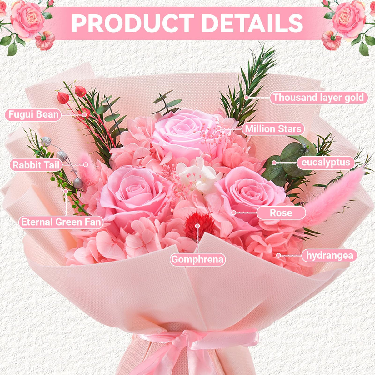 Gnifot luxury gift box with card, ready-to-gift presentation.