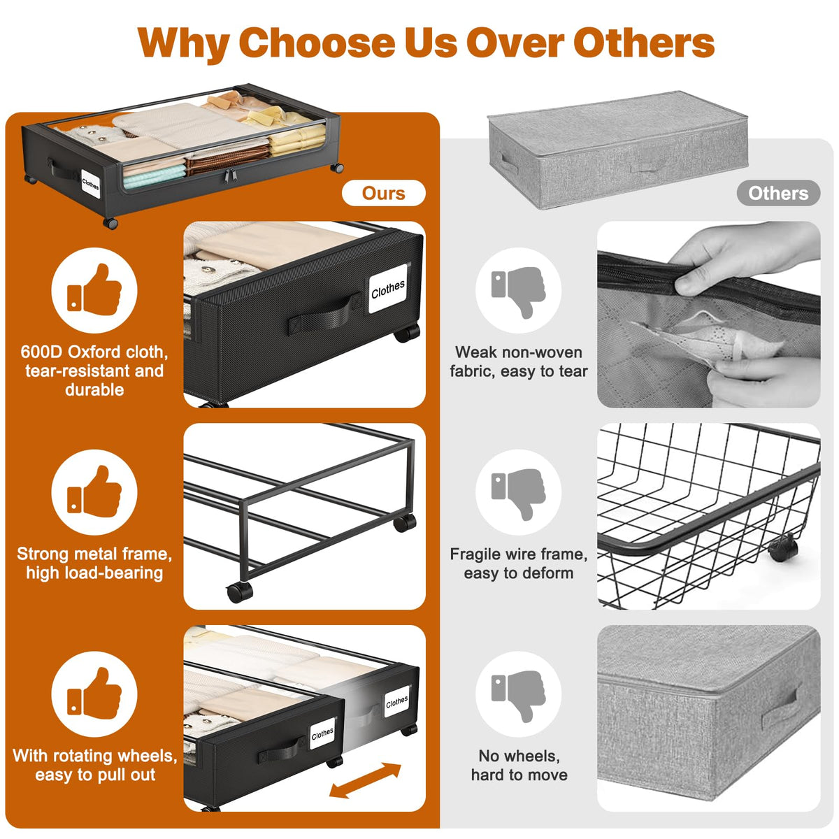 GoFujuco under-bed storage uses a durable metal frame for longevity.
