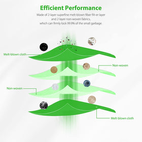 GOFWE Roomba bags compatibility image highlights broad model support for i, s, and j series