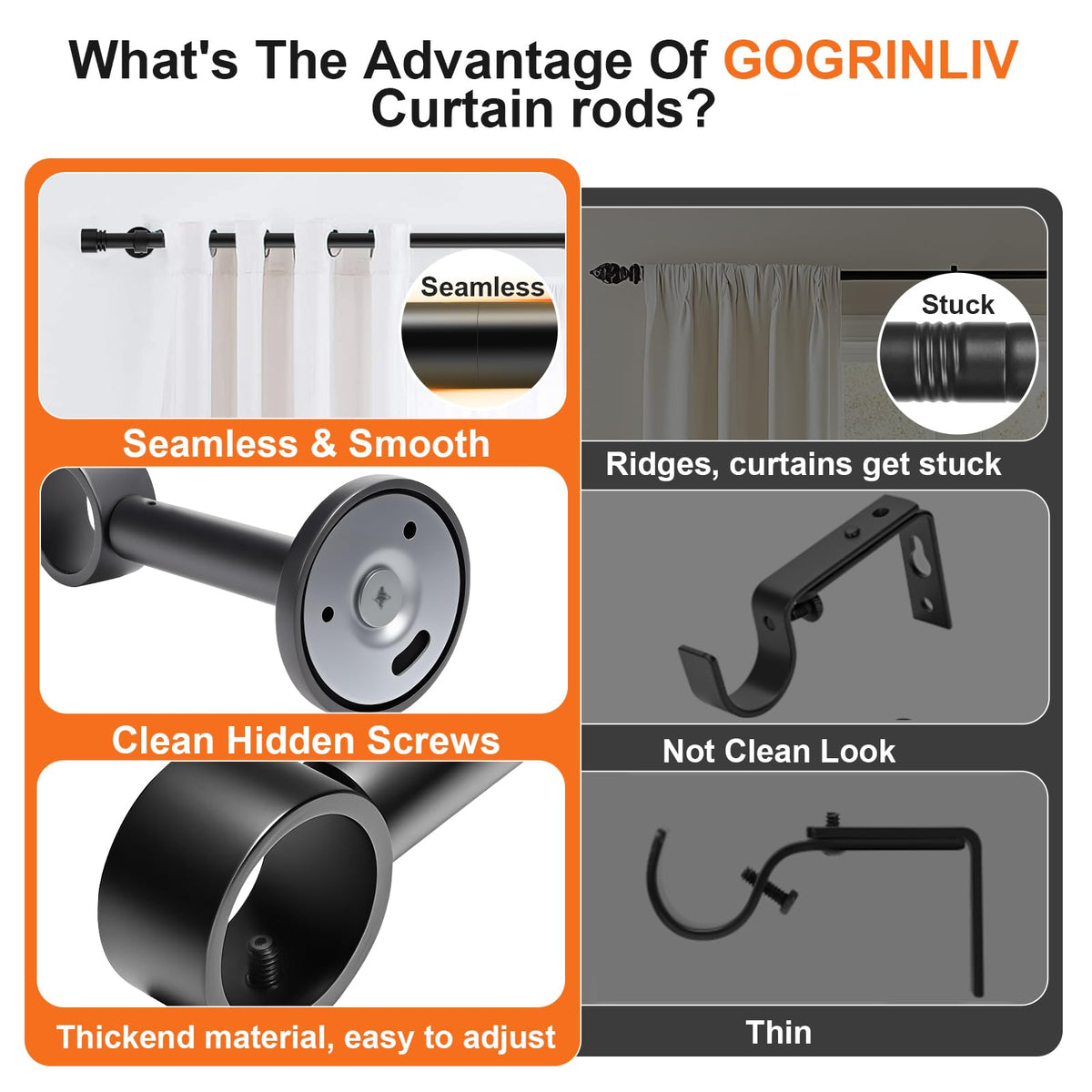 Gogrinliv full metal construction ensures lasting strength.