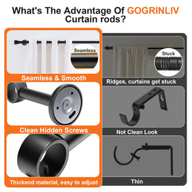 Gogrinliv seamless joints highlight smooth connections and elegant continuous look
