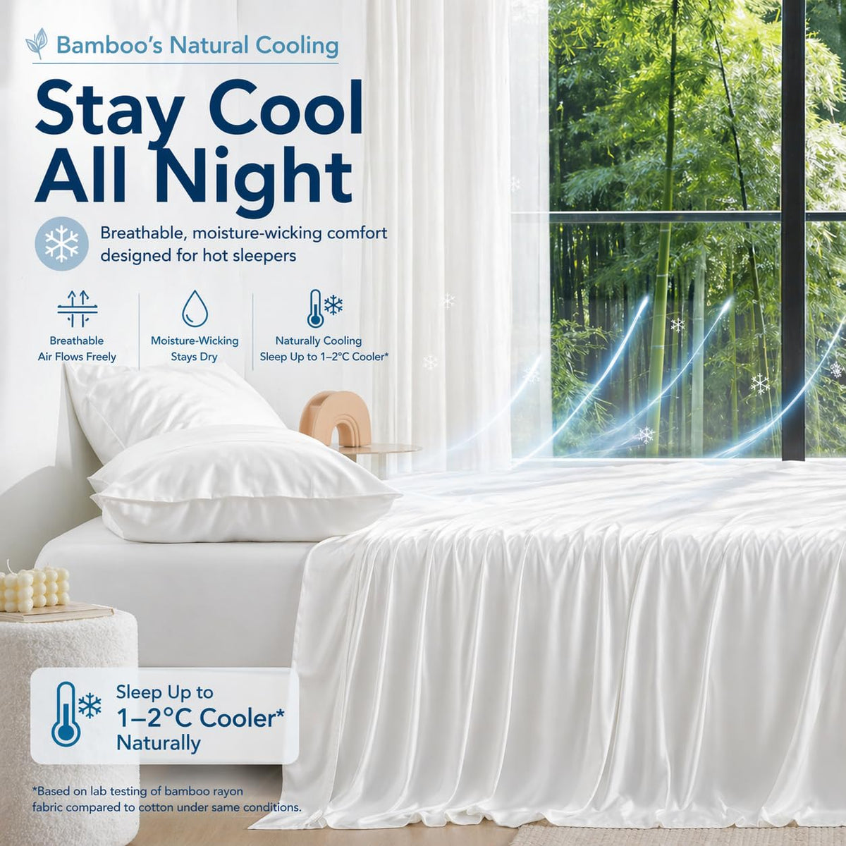 GOKOTTA 4-piece sheet set packaged for gifting.