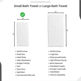 Gold Textiles light-weight quick-dry fabric enhances daily towel use.